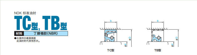 TC型，TB型