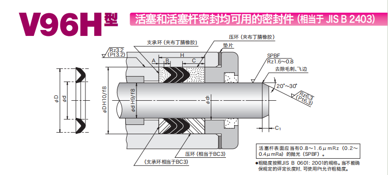 NOK活塞、活塞桿兩用V型密封件