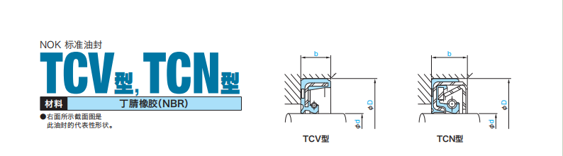 TCV型，TCN型